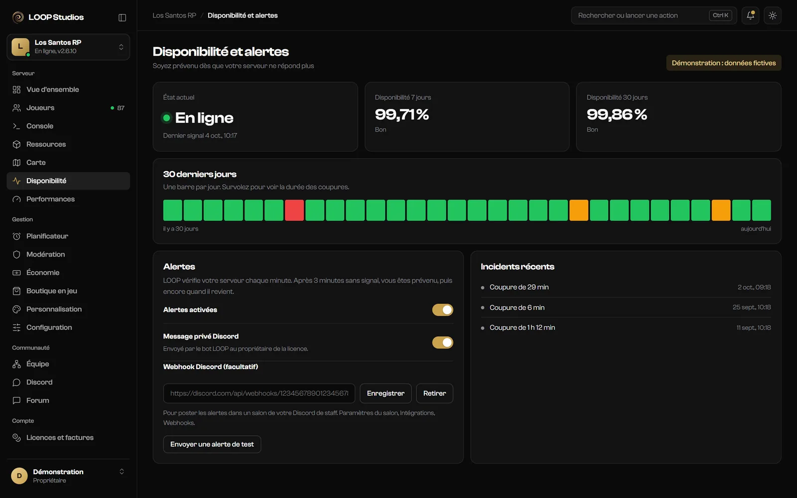 Panel LOOP, page Disponibilité et alertes
