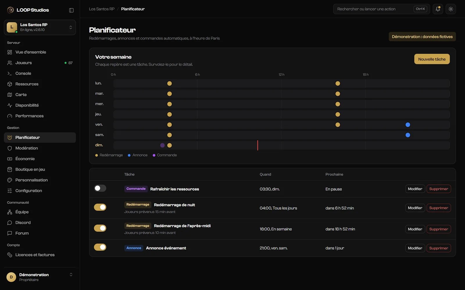 Panel LOOP, page Planificateur